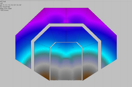 Preview image for Design & Simulation of Sound Reinforcement Systems project
